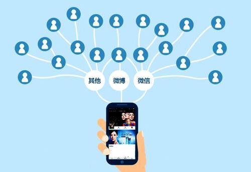 精準發力，玩轉裂變營銷 針對不同目標群體的新媒體服務策略